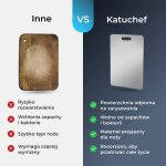 Katuchef image